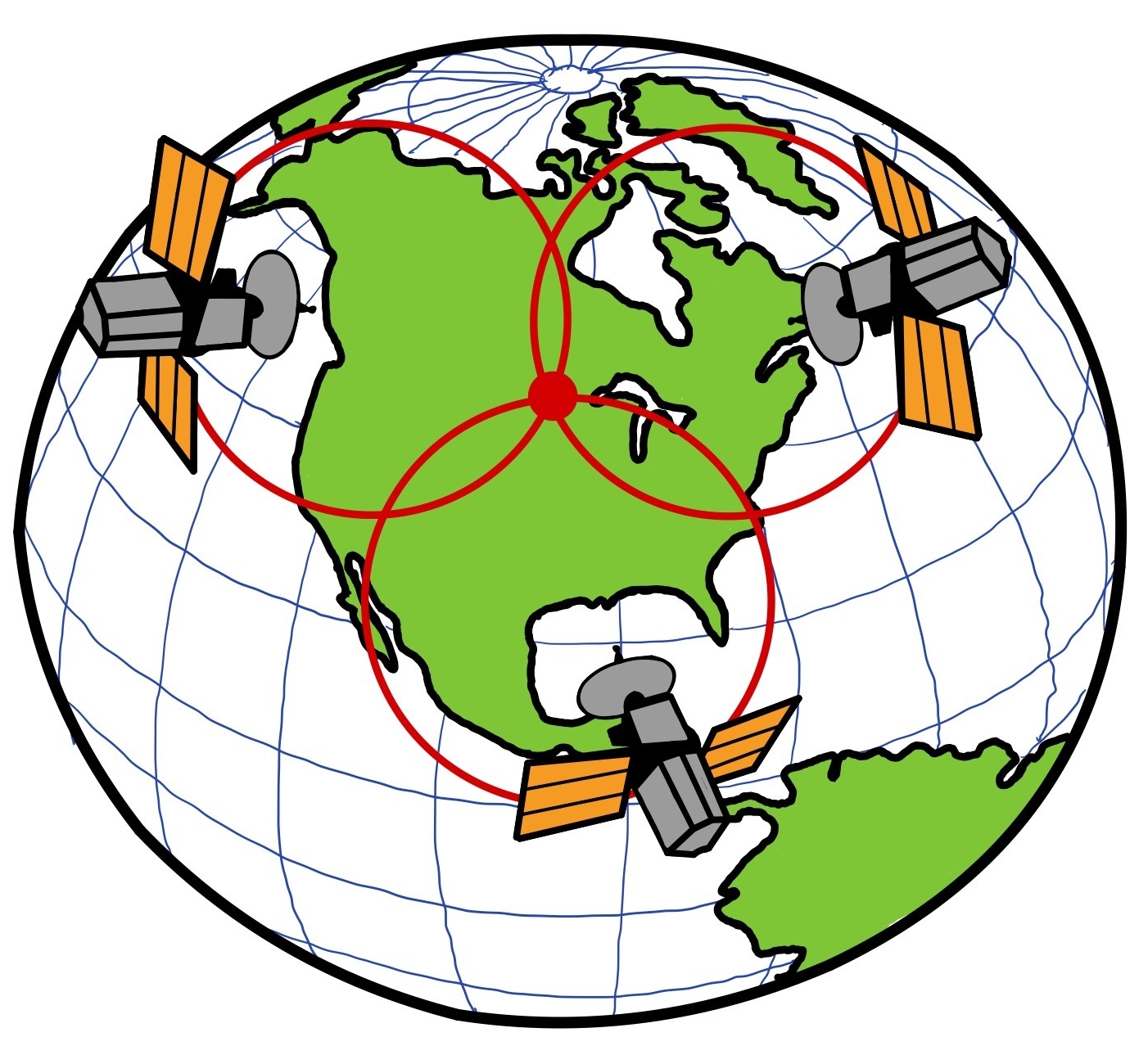 Satellite Navigation Dewetron