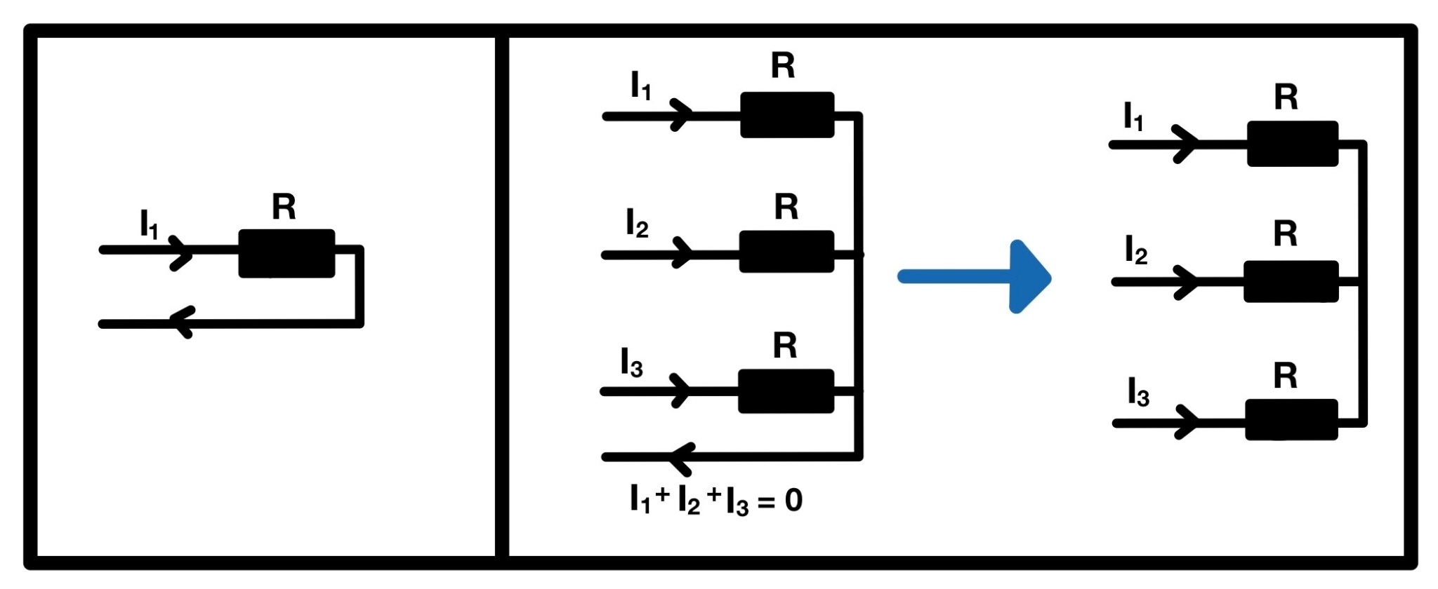 polyphase-alternating-current-what-is-it-dewetron